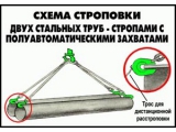  Схема строповки двух стальных труб стропами с полуавтоматическими захватами