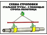  Схема строповки стальной трубы с помощью стропа-полотенца