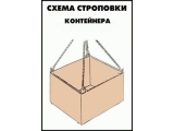  Схема строповки контейнера