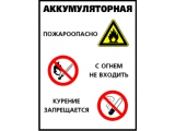 Аккумуляторная: пожароопасно, с огнем не входить, курение запрещается